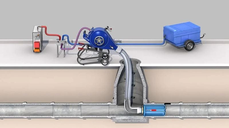Future proof pipe solutions for big cities in Asia