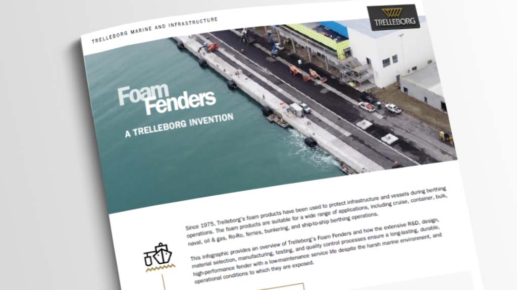 Foam-Fender-infographic-thumbnail